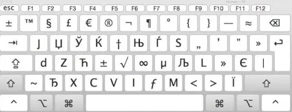 Як швидко викликати спеціальні символи на mac os x, новини iphone, ipad і mac (ifaq) Як швидко викликати спеціальні символи на mac os x, новини iphone, ipad і mac