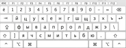 Як швидко викликати спеціальні символи на mac os x, новини iphone, ipad і mac (yablyk-news) Як швидко викликати спеціальні символи на mac os x, новини iphone, ipad і mac