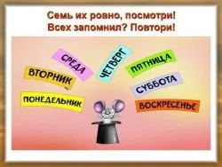 Як навчити дитину днях тижня