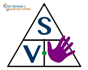 Як навчити дитину вирішувати задачі на рух - блог і всі листи ренати Кириліної і - навчання з (завдання) Як навчити дитину вирішувати задачі на рух - блог і всі листи ренати Кириліної і - навчання з