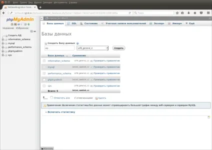 Як налаштувати веб-сервер на вашому власному комп'ютері linux (частина 1)