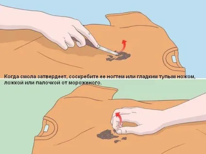 Як відіпрати смолу від одягу свіжі, старі плями, засоби (якщо одяг в смолі що робити) Як відіпрати смолу від одягу свіжі, старі плями, засоби