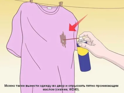 Як відіпрати смолу від одягу свіжі, старі плями, засоби (розчинники смоли) Як відіпрати смолу від одягу свіжі, старі плями, засоби