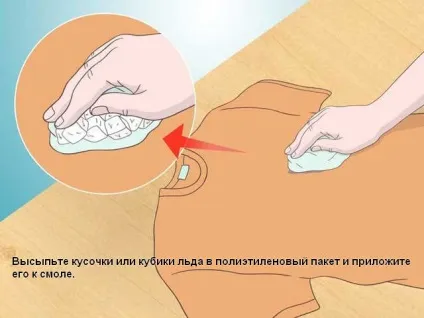 Як відіпрати смолу від одягу свіжі, старі плями, засоби (одягу) Як відіпрати смолу від одягу свіжі, старі плями, засоби