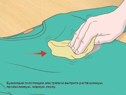 Як відіпрати смолу від одягу свіжі, старі плями, засоби (якщо одяг в смолі що робити) Як відіпрати смолу від одягу свіжі, старі плями, засоби