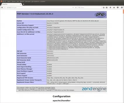 Як налаштувати веб-сервер на вашому власному комп'ютері linux (частина 1)