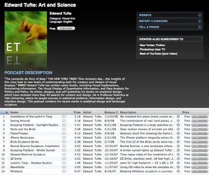 Як опублікувати свій подкаст на itunes, catamobile (мобільні хитрості) Як опублікувати свій подкаст на itunes, catamobile