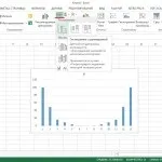 Як побудувати точкову діаграму в excel (як побудувати точкову діаграму в excel) Як побудувати точкову діаграму в excel