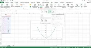 Як побудувати точкову діаграму в excel (побудувати) Як побудувати точкову діаграму в excel