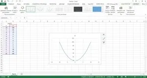 Як побудувати точкову діаграму в excel (точкова діаграма в excel) Як побудувати точкову діаграму в excel