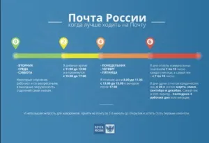 Як отримати товар з аліекспресс (aliexpress) важливі нюанси і тонкощі (товар) Як отримати товар з аліекспресс (aliexpress) важливі нюанси і тонкощі