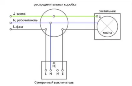Як підключити фотореле своїми руками схема, покрокова інструкція (підключити) Як підключити фотореле своїми руками схема, покрокова інструкція