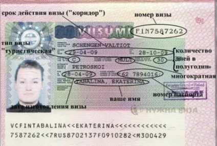 Як отримати шенгенську мультивізу до Фінляндії самостійно (самостійно) Як отримати шенгенську мультивізу до Фінляндії самостійно