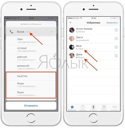 Як правильно налаштувати віджет обраних контактів на iphone, новини iphone, ipad і mac (віджет) Як правильно налаштувати віджет обраних контактів на iphone, новини iphone, ipad і mac