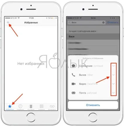 Як правильно налаштувати віджет обраних контактів на iphone, новини iphone, ipad і mac (поради і секрети) Як правильно налаштувати віджет обраних контактів на iphone, новини iphone, ipad і mac