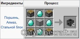 Як зробити подрібнювач в minecraft