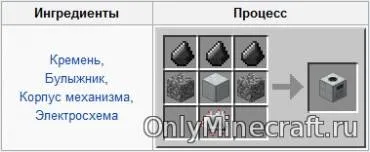 Як зробити подрібнювач в minecraft
