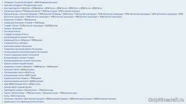Як зробити подрібнювач в minecraft