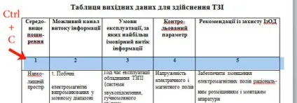 Як зробити шапку таблиці на кожній сторінці в ворде