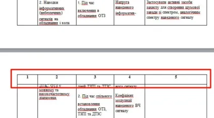 Як зробити шапку таблиці на кожній сторінці в ворде