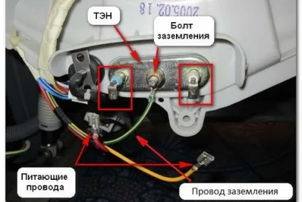 Як зробити електропроводку у ванній своїми руками, схема (схема) Як зробити електропроводку у ванній своїми руками, схема