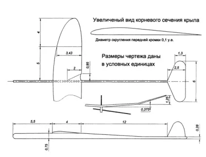 Як зробити метальний планер - з чого слід почати (планер) Як зробити метальний планер - з чого слід почати