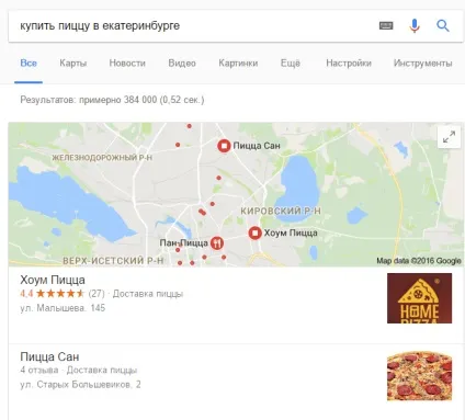 Як зробити сайт видимим в регіональному пошуку, seo кейси соціалки, реклама, інструкція (регіональний пошук) Як зробити сайт видимим в регіональному пошуку, seo кейси соціалки, реклама, інструкція