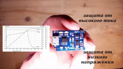 Як зробити powerbank з акумулятора старого телефону, мозгочіни (зарядки захисту літій-іонних) Як зробити powerbank з акумулятора старого телефону, мозгочіни