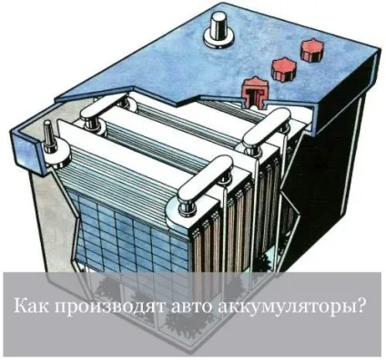 Як виробляють авто акумулятори (виготовляються використанням сурми) Як виробляють авто акумулятори