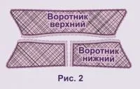 Як зшити косуху, зшити самої (можна приміряти надіти манекен) Як зшити косуху, зшити самої