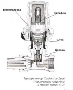 Як зняти терморегулятор з батареї - покрокова інструкція (як перекрити батарею опалення з терморегулятором) Як зняти терморегулятор з батареї - покрокова інструкція