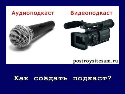 Як створити подкаст (podcast), як додати в itunes подкасти (podcast) Як створити подкаст (podcast), як додати в itunes подкасти