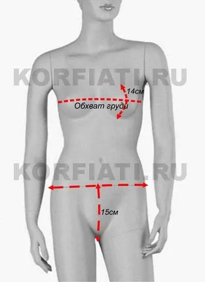 Як зшити купальник пуш ап своїми руками (форма) Як зшити купальник пуш ап своїми руками