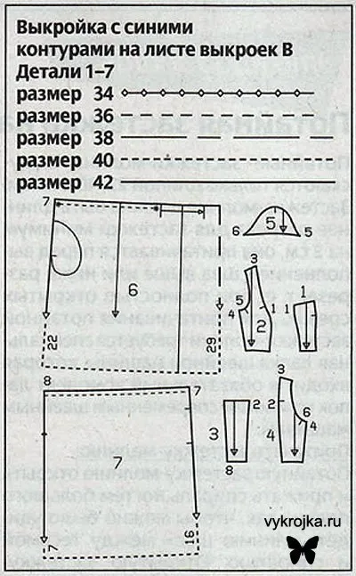 Як зшити собі плаття в стилі ретро (плаття) Як зшити собі плаття в стилі ретро