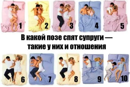 Як сплять подружжя