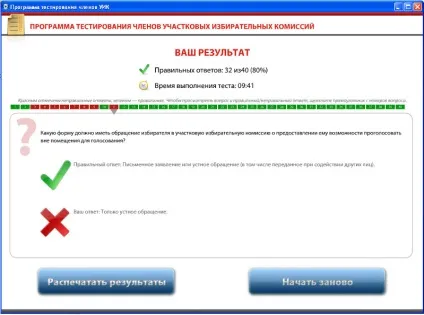 Як стати членом уїк з правом вирішального голосу (правом) Як стати членом уїк з правом вирішального голосу