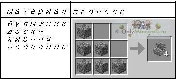 Як в майнкрафт зробити сходинки