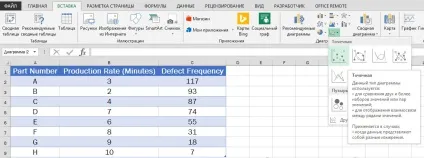 Як в excel побудувати точкову діаграму - трюки і прийоми в microsoft excel (excel) Як в excel побудувати точкову діаграму - трюки і прийоми в microsoft excel