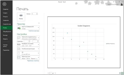 Як в excel побудувати точкову діаграму - трюки і прийоми в microsoft excel (excel) Як в excel побудувати точкову діаграму - трюки і прийоми в microsoft excel