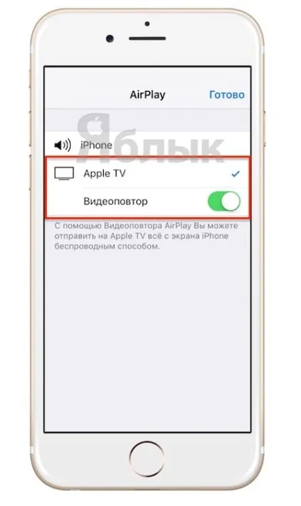 Як вивести фото або відео з iphone або ipad на телевізор - 3 способи, новини iphone, ipad і mac (новини apple) Як вивести фото або відео з iphone або ipad на телевізор - 3 способи, новини iphone, ipad і mac