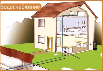 Карнизи для штор які бувають, як правильно вибрати і встановлювати своїми руками (карнизи з дерева) Карнизи для штор які бувають, як правильно вибрати і встановлювати своїми руками