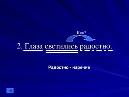 Категорія стану як частина мови - українську мову, презентації (Очі світилися радісно) Категорія стану як частина мови - українську мову, презентації
