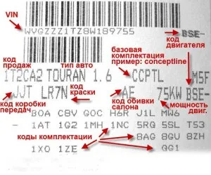 Комплектація volkswagen по vin - як багато ми можемо дізнатися відео (дізнатися) Комплектація volkswagen по vin - як багато ми можемо дізнатися відео