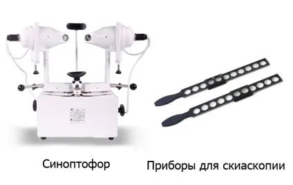 Косоокість (страбізм) причини, види, лікування та профілактика (страбизм) Косоокість (страбізм) причини, види, лікування та профілактика