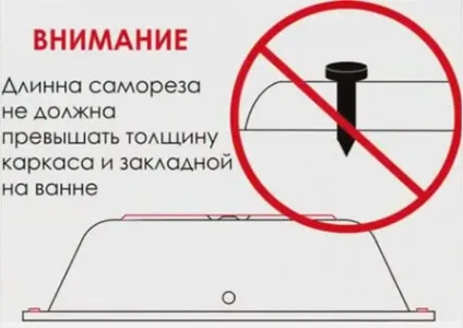 Кріплення акрилової ванни до стіни