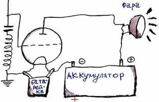 Лекції професора Чайникова - Новомосковскть казку онлайн - едуард Успенський - страніцa 8 (коливання низької частоти) Лекції професора Чайникова - Новомосковскть казку онлайн - едуард Успенський - страніцa 8