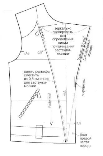 Куртка-косуха своїми руками