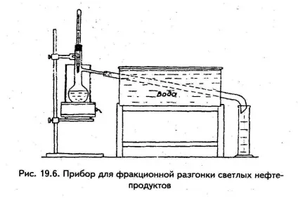 Лабораторна робота 4 визначення фракційного складу палива (фракційного складу палива) Лабораторна робота 4 визначення фракційного складу палива