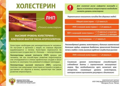 Лікування гіпертонії холестерин лікування гіпертонії в киеве (лікування) Лікування гіпертонії холестерин лікування гіпертонії в киеве