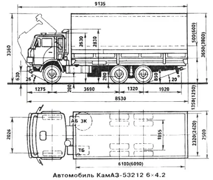 Курсова робота організація то-1 автомобіля камаз 53212 (курсова робота: організація то-1 автомобіля камаз 53212 bestreferat шпаргалки) Курсова робота організація то-1 автомобіля камаз 53212